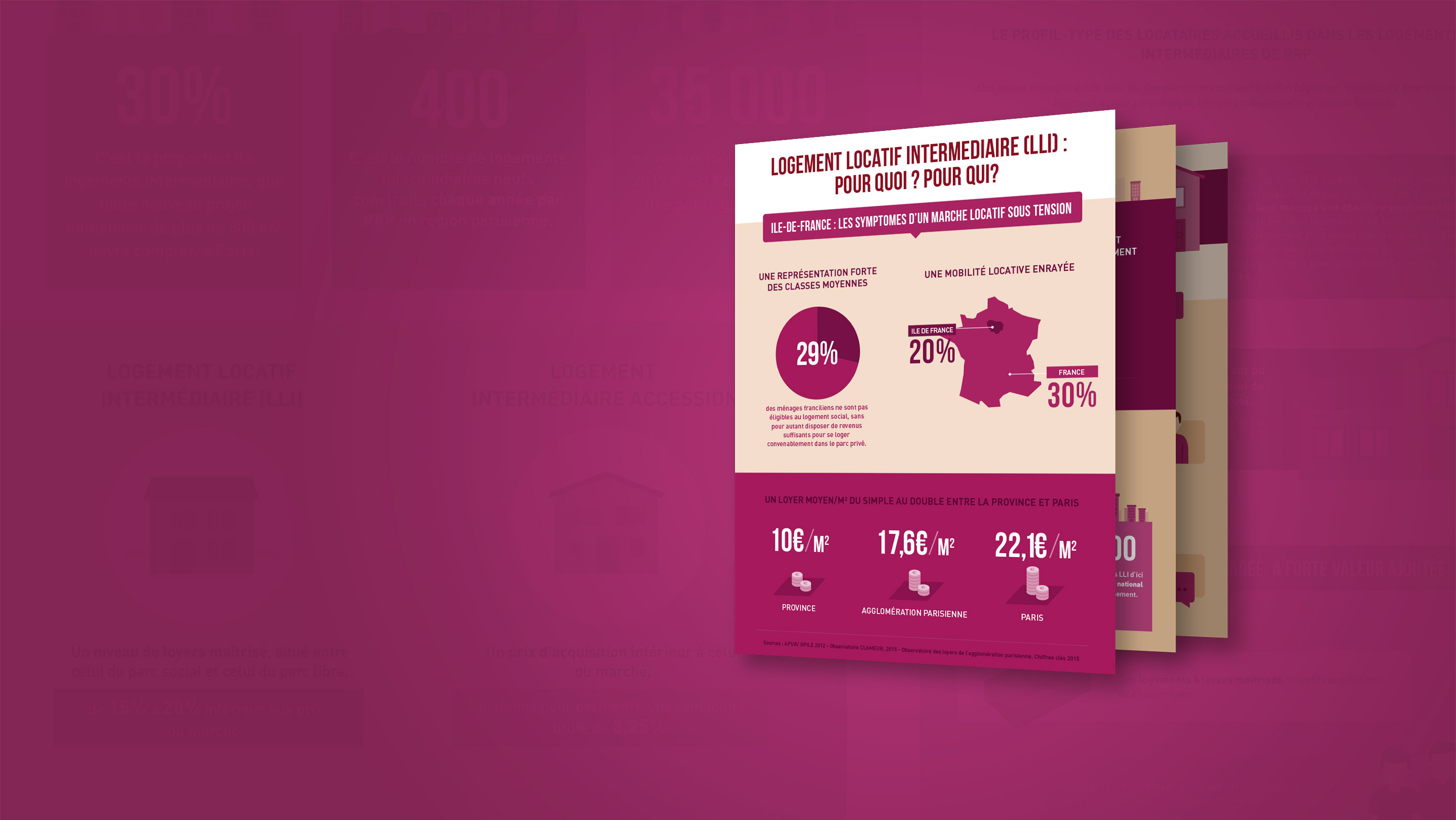 graphisme, infographie