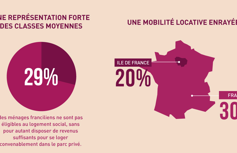 infographie